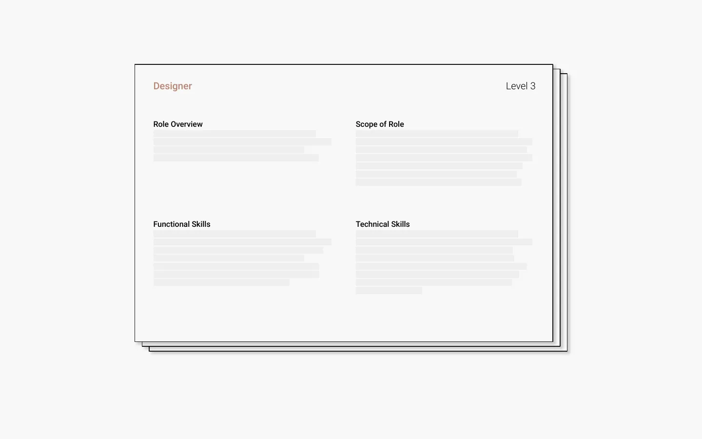 Document titled 'Designer Level 3' with sections for Role Overview, Scope of Role, Functional Skills, Technical Skills.